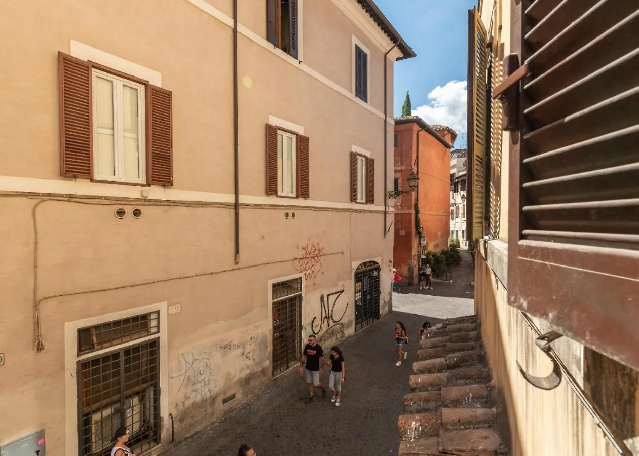 Vicolo Del Cinque Apartment Trastevere contacts